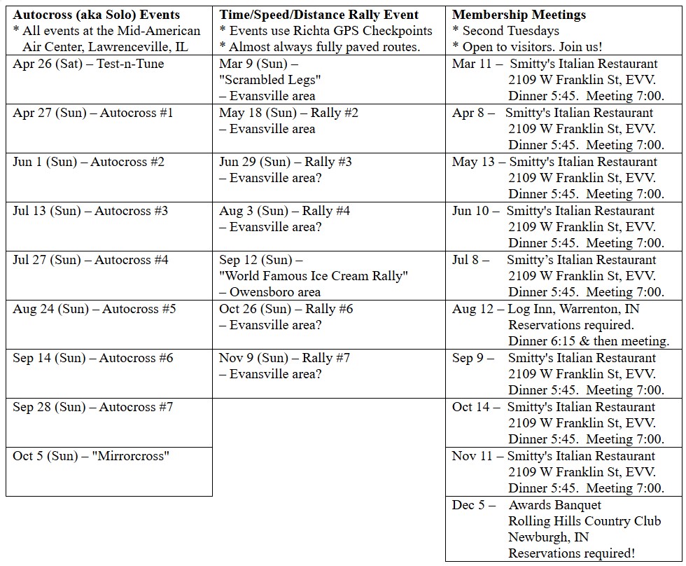 SIR 2025 Event Schedule Overview
